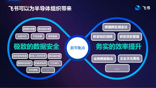 飛書 兼顧安全與效率，助力芯片研發(fā)到量產(chǎn)